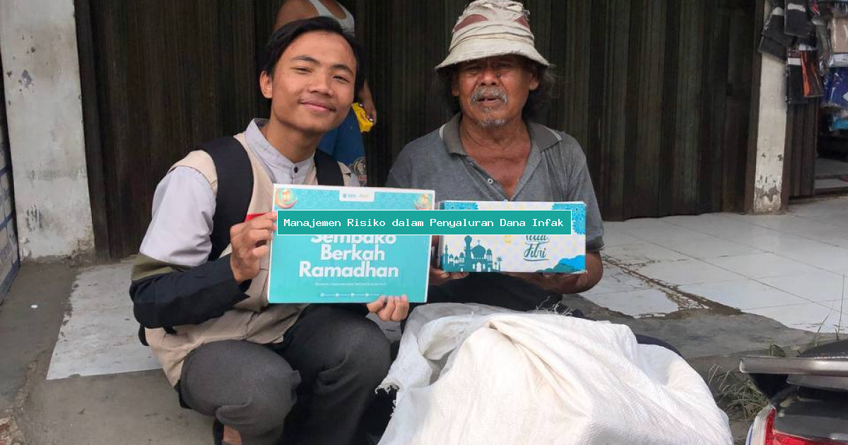 Manajemen Risiko dalam Penyaluran Dana Infak